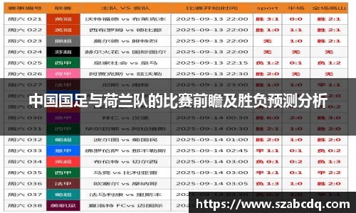 中国国足与荷兰队的比赛前瞻及胜负预测分析